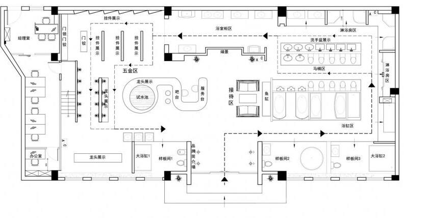展厅设计因素