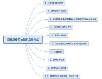 影视宣传片拍摄的常用招式以及不可忽视的问题